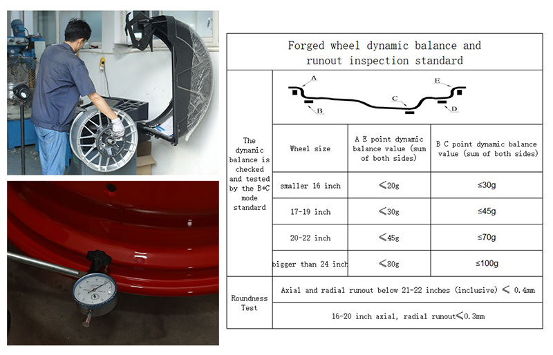 bmw e90 alloy wheels